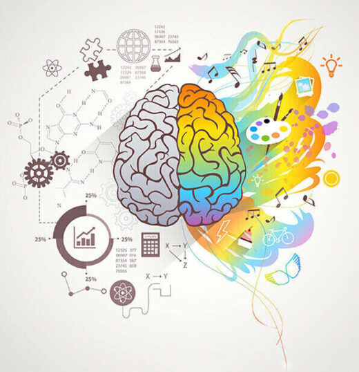 Mid-Brain Activation: Myth, Science & Practical Outcomes