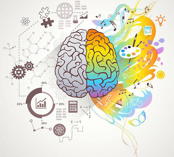 Mid-Brain Activation: Myth, Science & Practical Outcomes