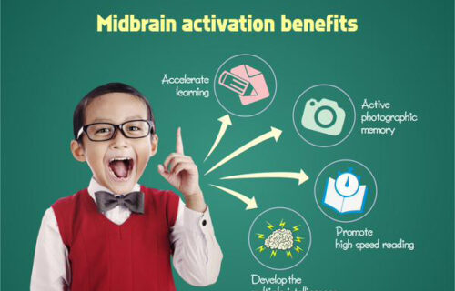 Mid Brain Activation