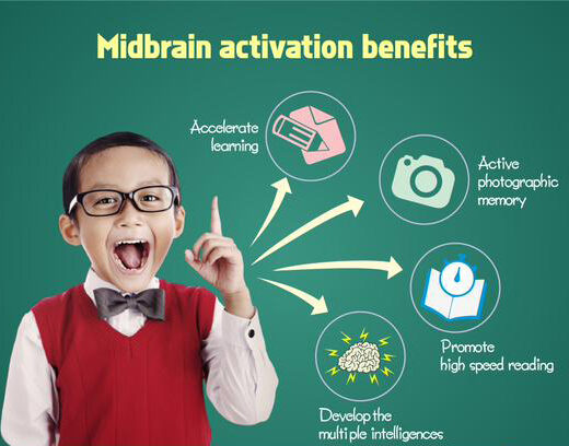 Mid Brain Activation